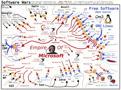 empire_of_microsoft.png