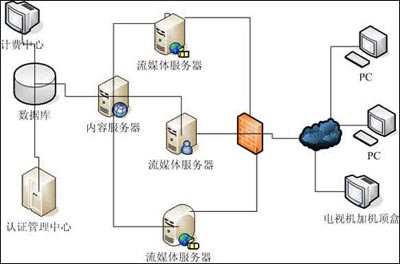 iptv_1.jpg
