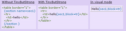tinybutstrong_1.gif